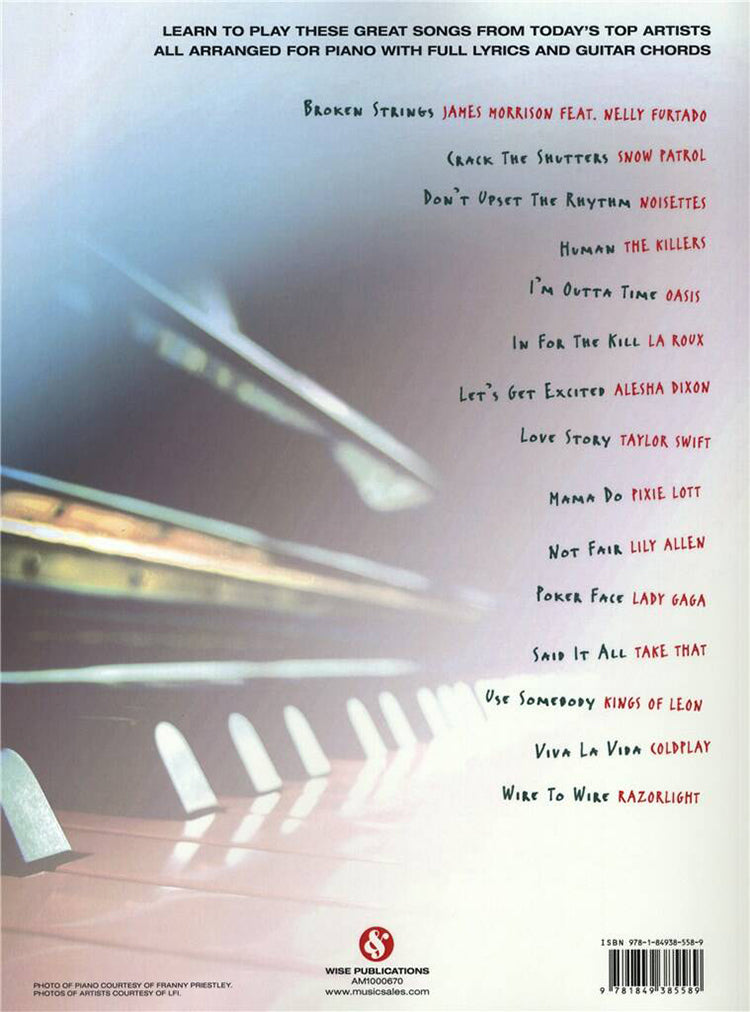 The Piano Playlist PVG