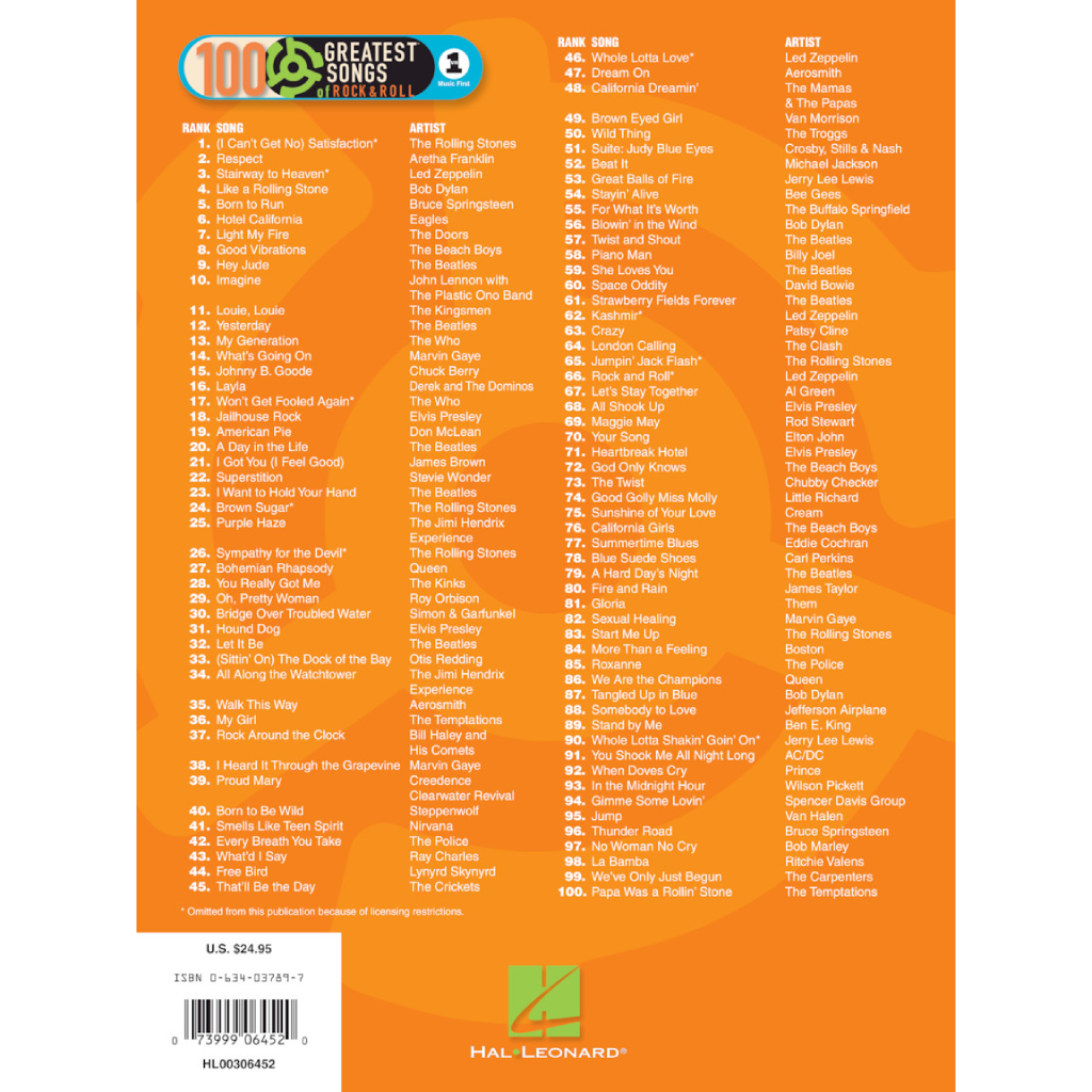 VH1's 100 Greatest Songs of Rock & Roll PVG