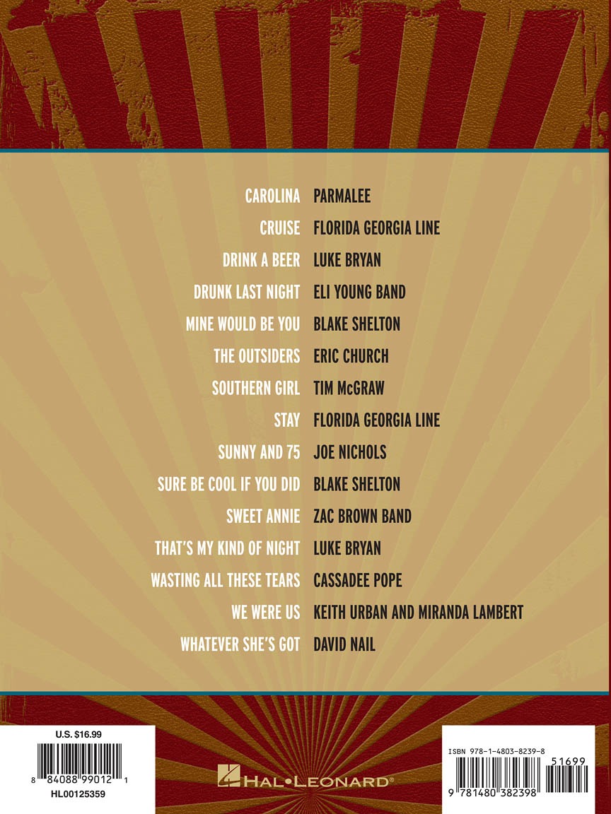 Top Country Hits of 2013 to 2014 PVG