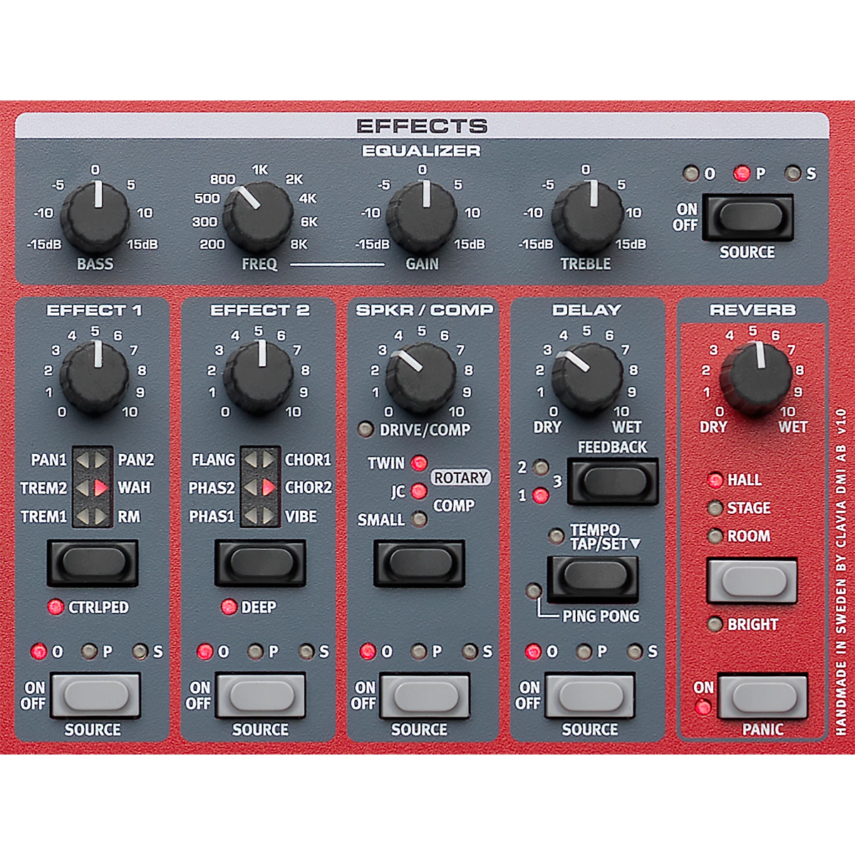 Nord Electro 6D 73 Note Semi Weighted Waterfall Keyboard