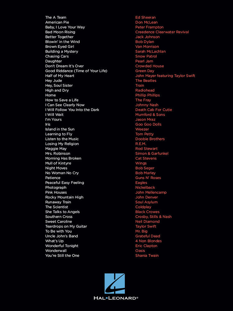 First 50 Songs You Should Strum On Guitar