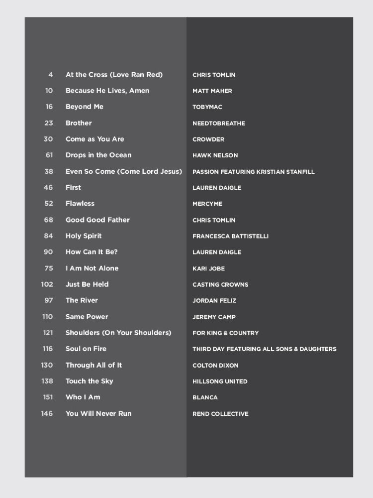 Top Christian Hits 2015-2016 PVG