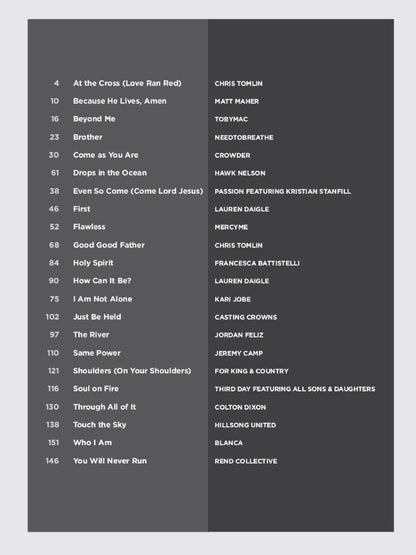 Top Christian Hits 2015-2016 PVG