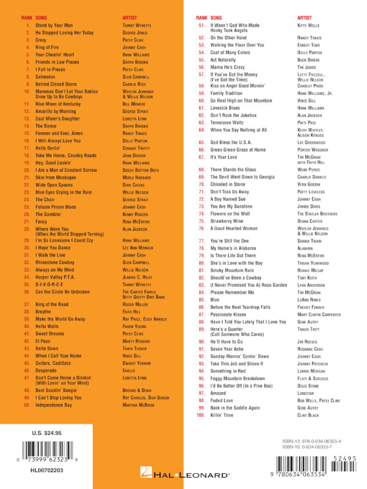 CMT's 100 Greatest Country Songs Easy Guitar with Standard Notation & Tab