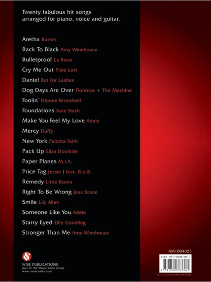 Back to Black plus 19 Top Hits PVG