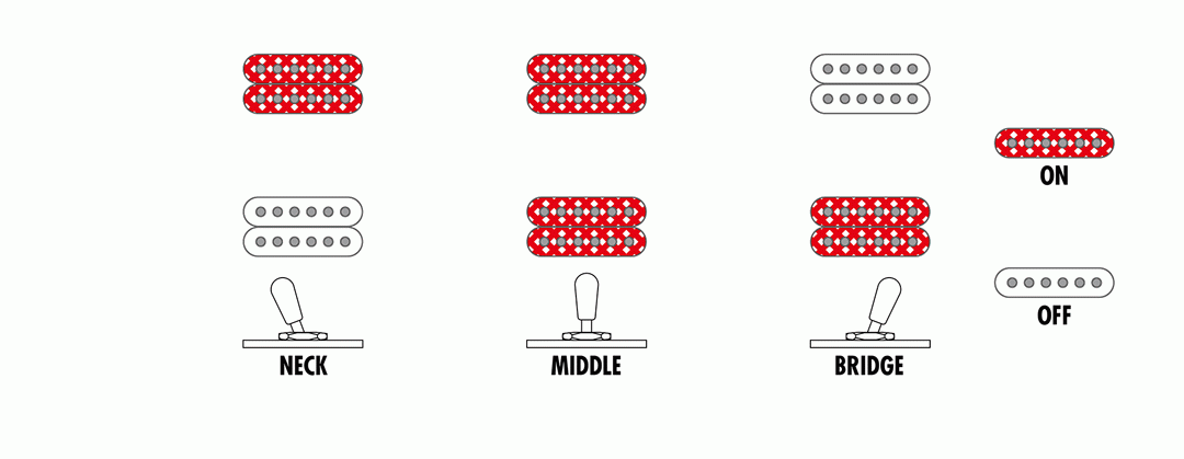 Ibanez AG75G Electric Guitar in Brown Sunburst