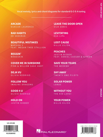 Top Hits of 2021 for Ukulele 18 of the Year's Best Song