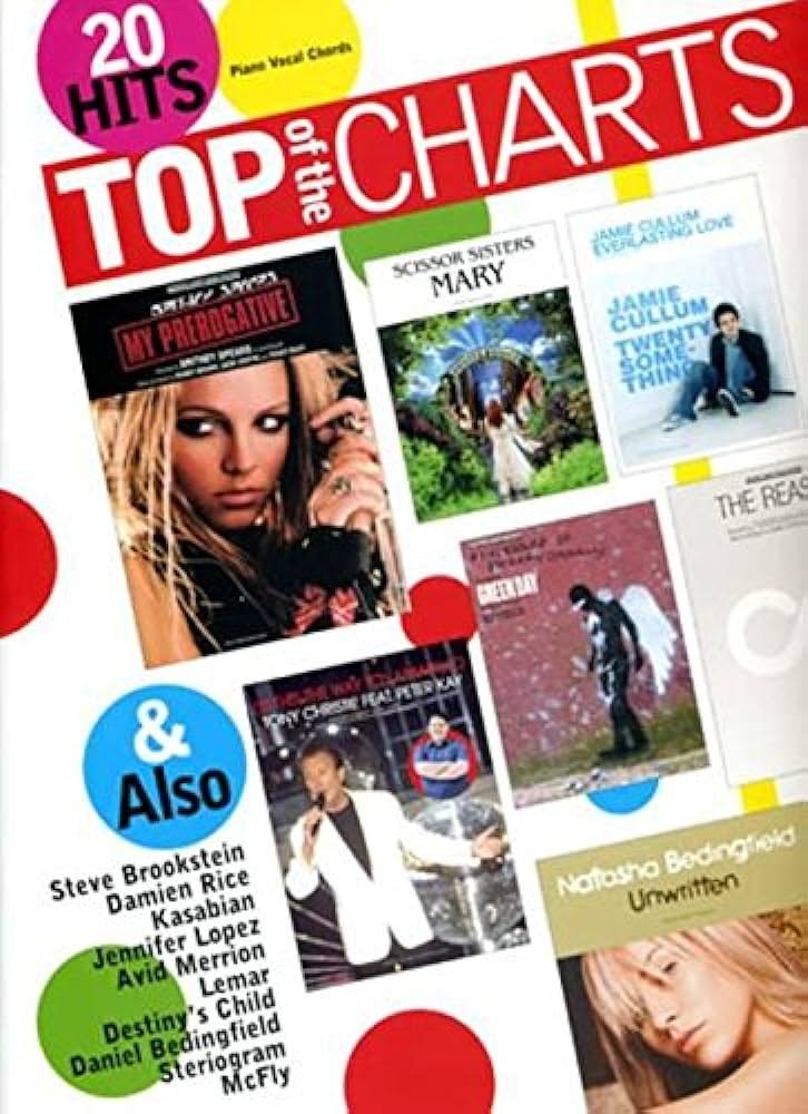 Top of The Charts 2004 PVG