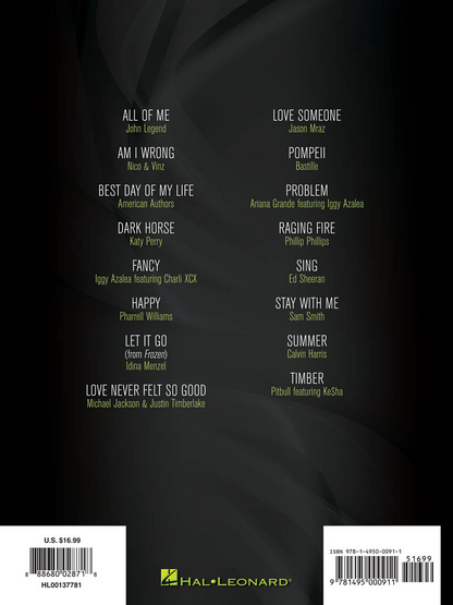 Top Hits of 2014 PVG