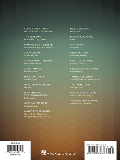 Top Christian Hits Of 2020-2021