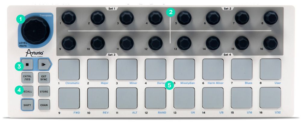 Arturia BeatStep Pad Controller
