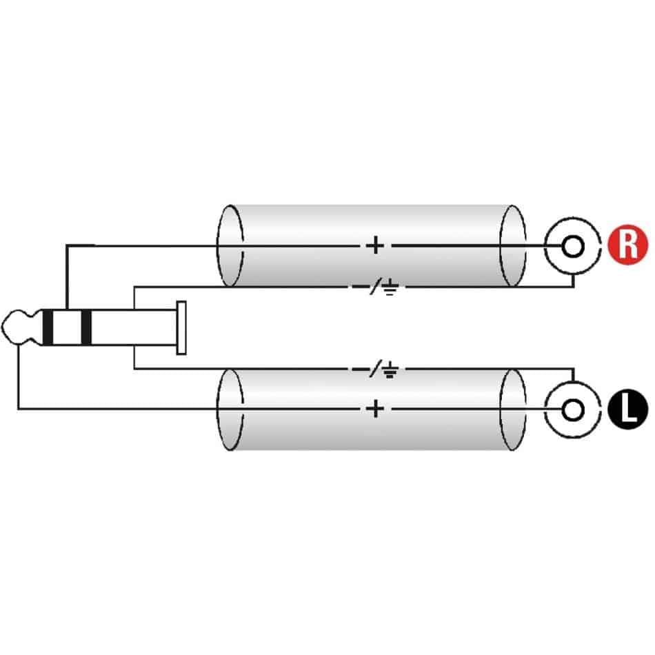 Klotz AY07200 2m Y cable Mini Jack 3.5mm 2xRCA