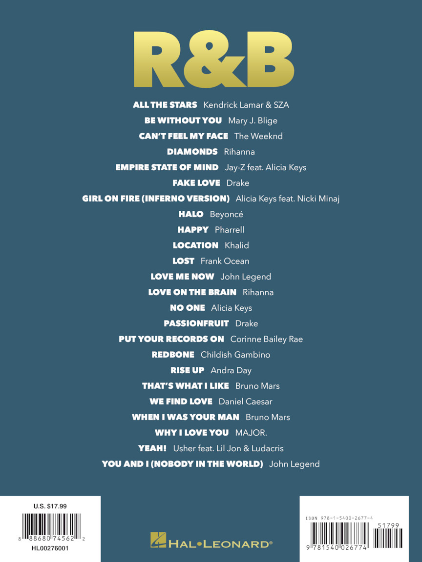 Contemporary R&B Hits PVG