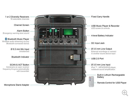 MIPRO MA303SB Portable Wireless PA System