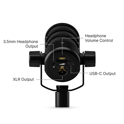 RODE PodMic USB Versatile Dynamic Broadcast Microphone