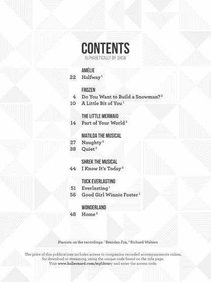 Girls' Songs from 21st Century Musicals BK/OLA