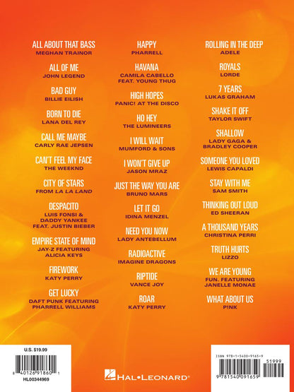 Easy Guitar Sheet Music 2010-2019 Notes / Tab