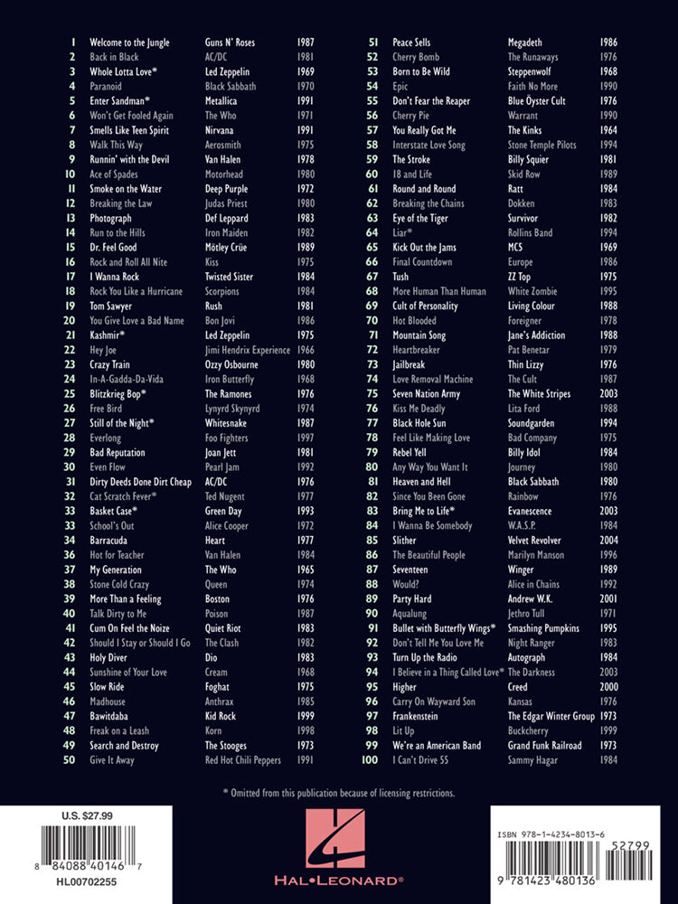 VH1 100 Greatest Hard Rock Songs Easy Guitar