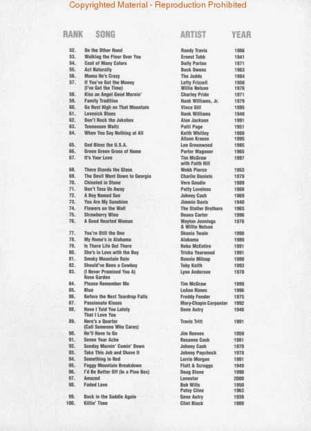 CMT 100 Greatest Songs of Country Music PVG
